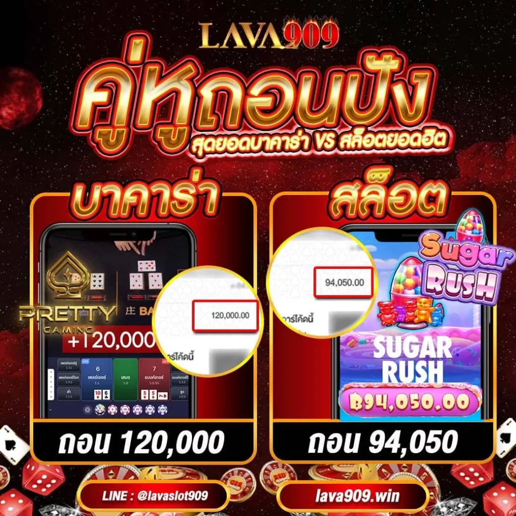 สล็อตทรูวอเลท ไม่มีขั้นต่ำ