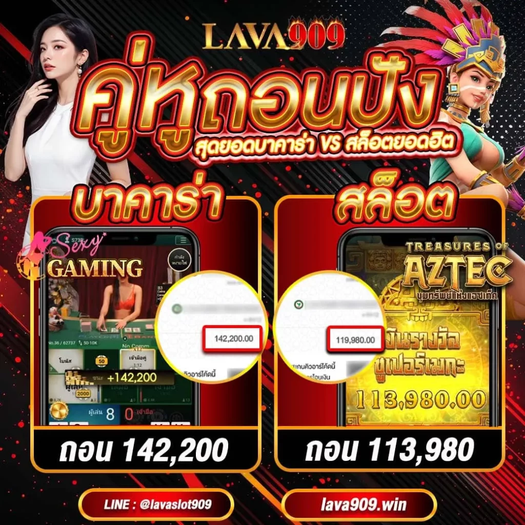 สล็อตทรูวอเลท ไม่มีขั้นต่ำ